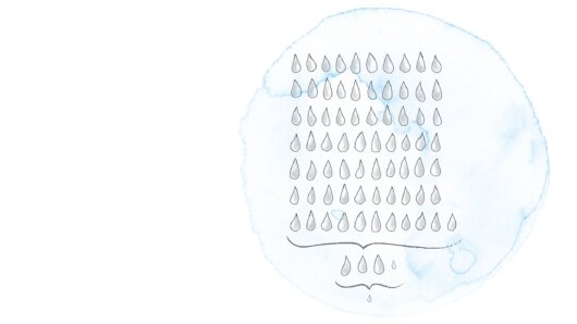 Water on the surface of the earth